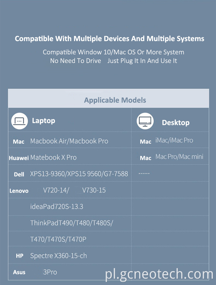 Stacja dokująca stopiona 3 Thunderbolt 3 Alloy Thunderbolt 3 Docking Station
